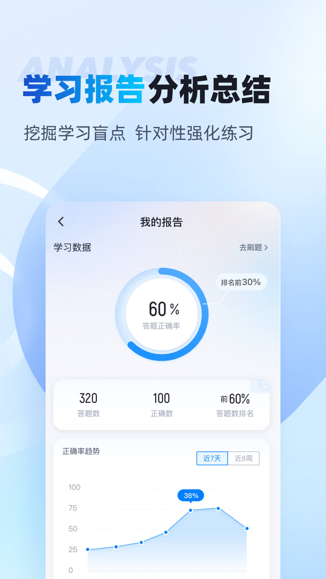证券从业资格考试聚题库 截图 4
