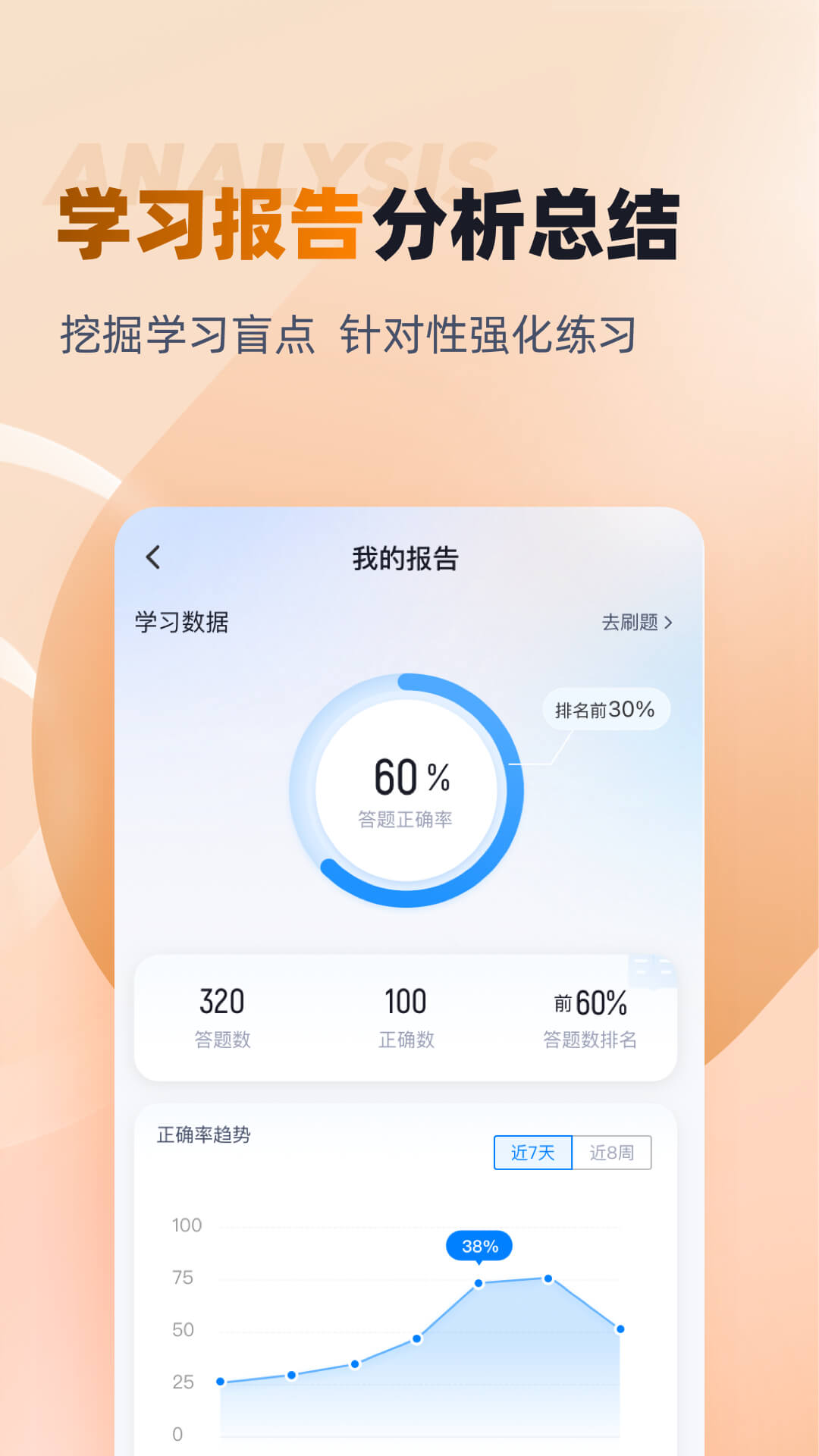粮油保管员考试聚题库 截图 4