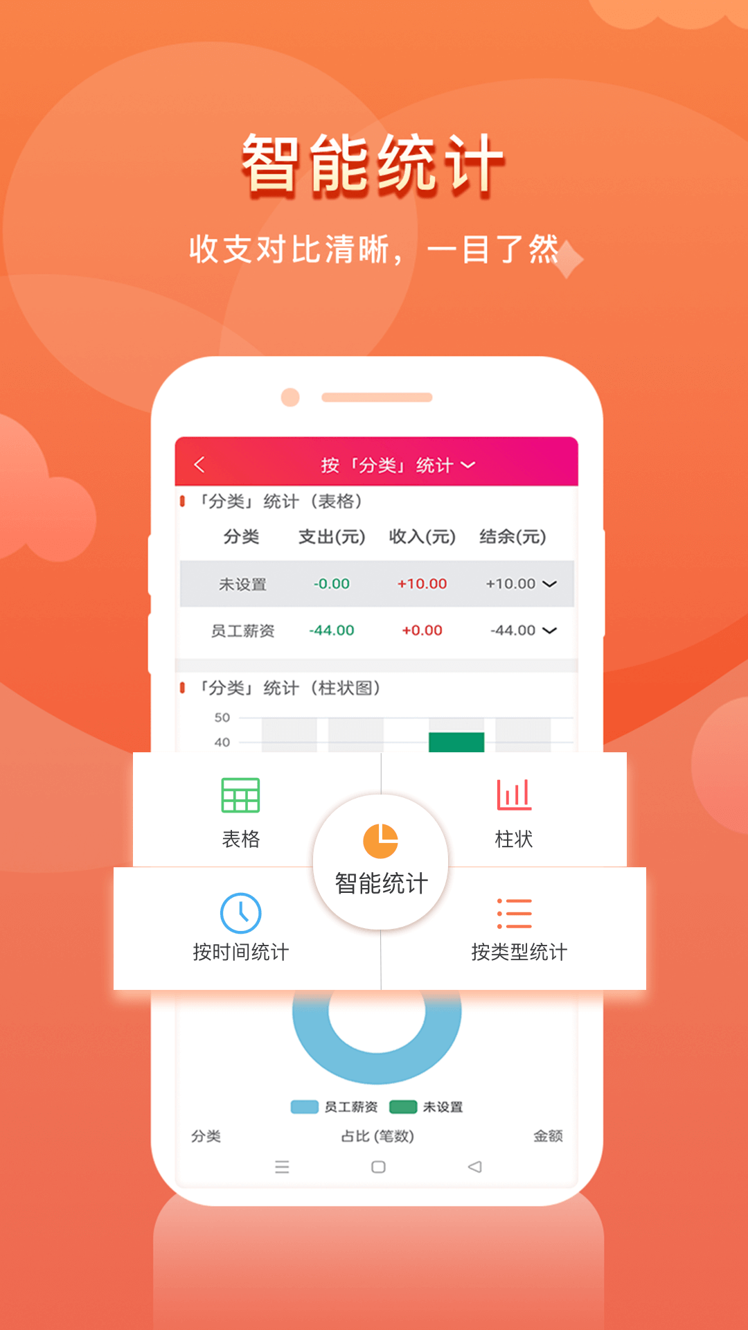 合伙记账本 截图 4
