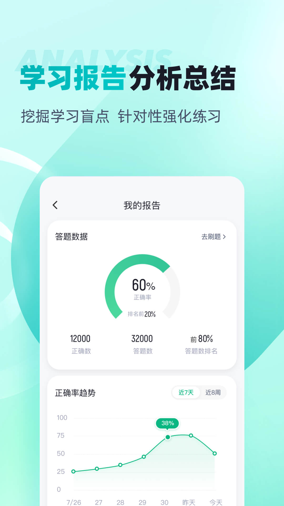 注册环保工程师考试聚题库 截图 4