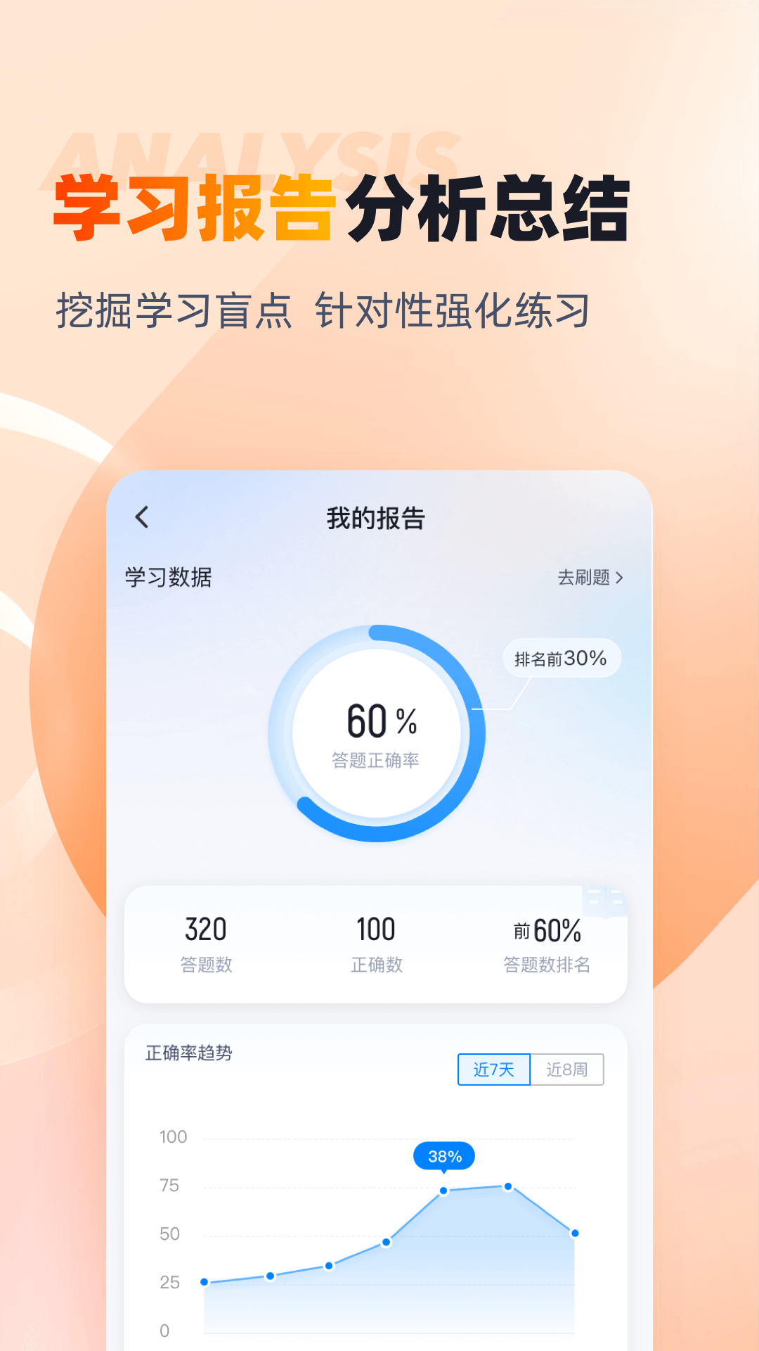 中级统计师考试聚题库 截图 4