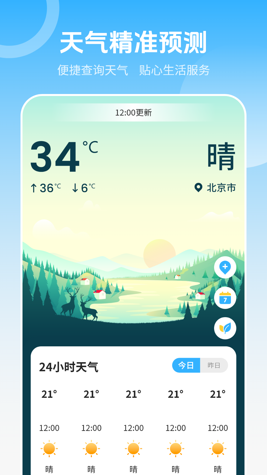 当地天气预报 截图 2