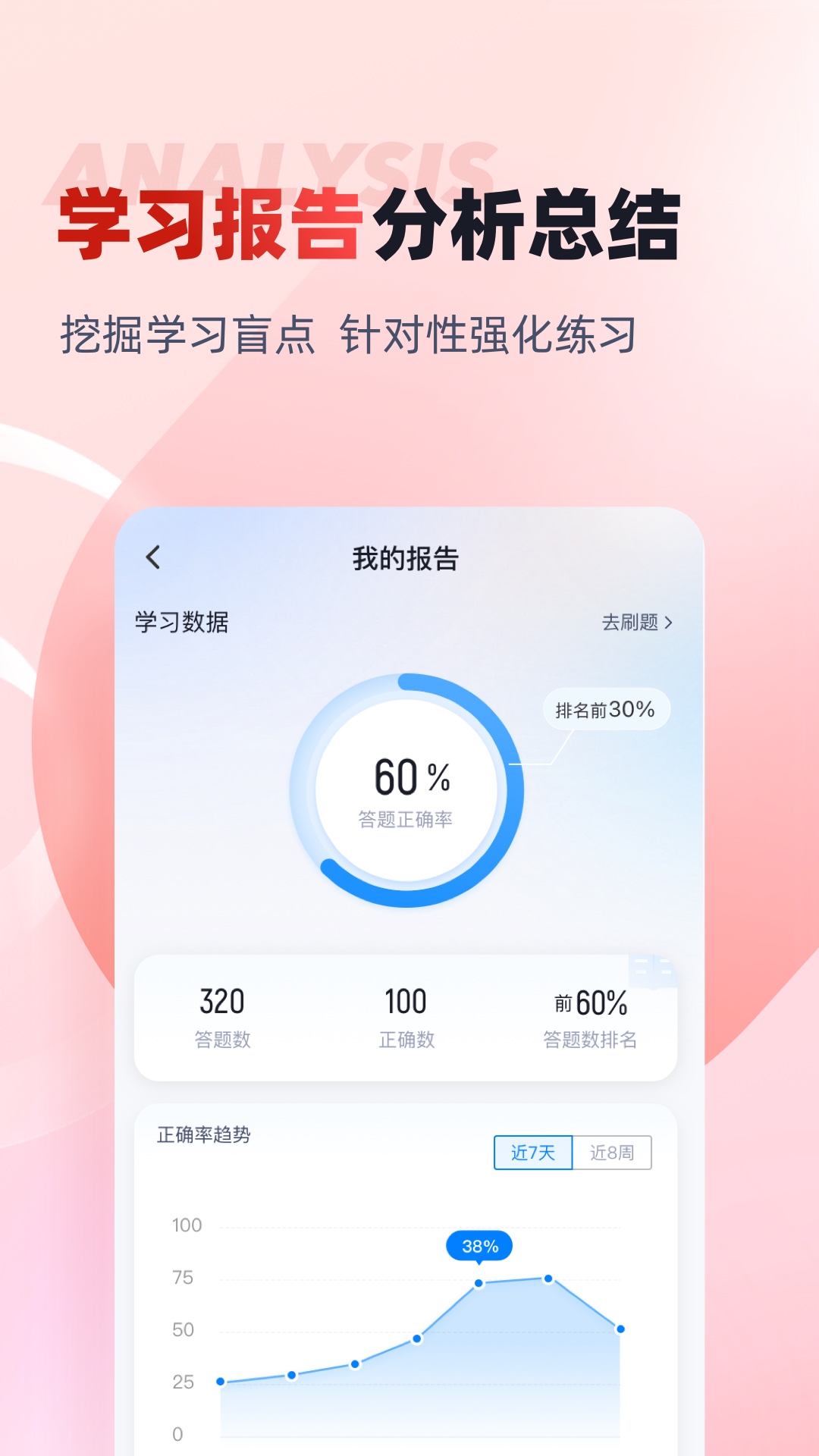 一级造价工程师考试聚题库 截图 4