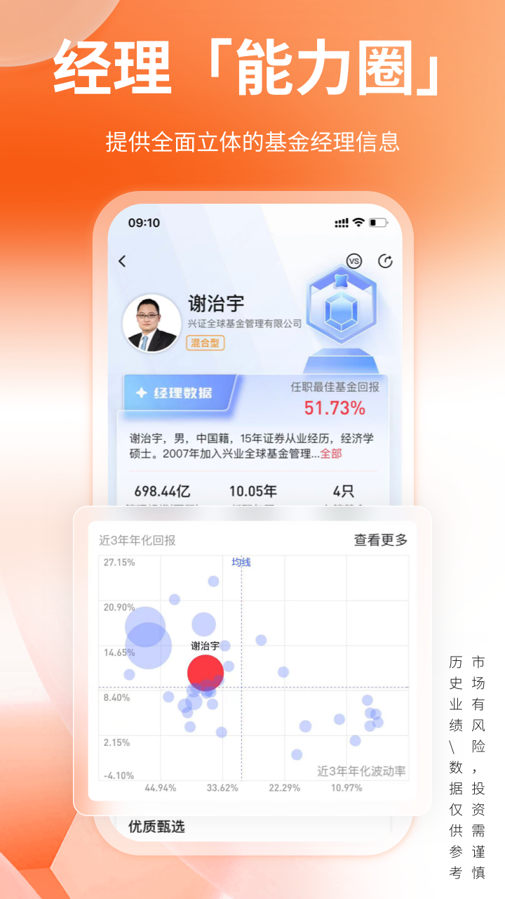 经选基金 截图 2