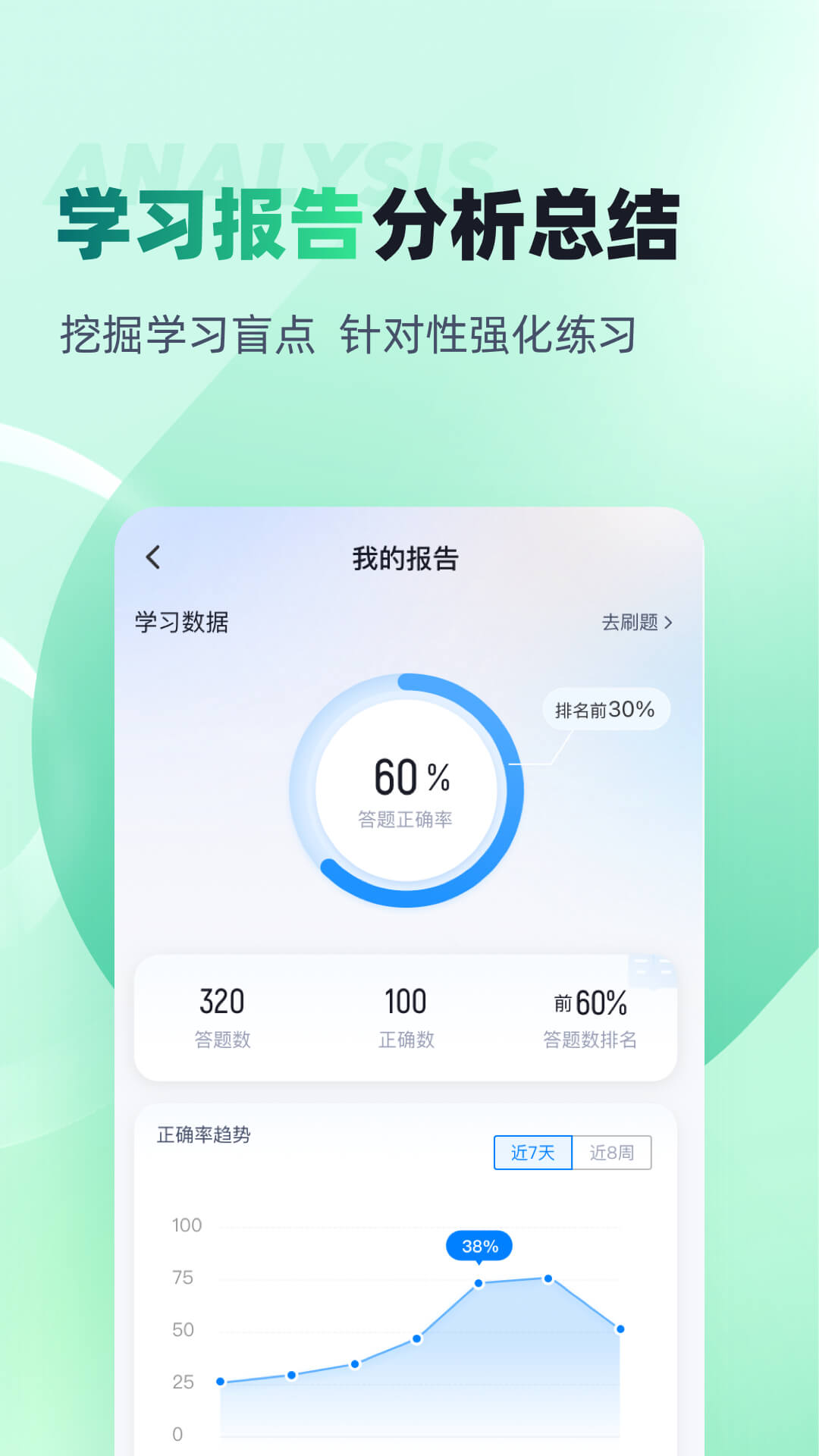 公路养护工聚题库 截图 4