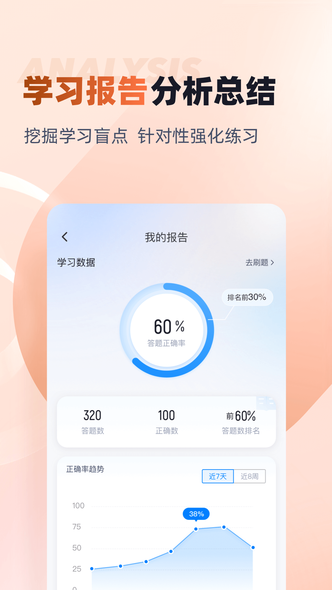 加油站操作员聚题库 截图 4