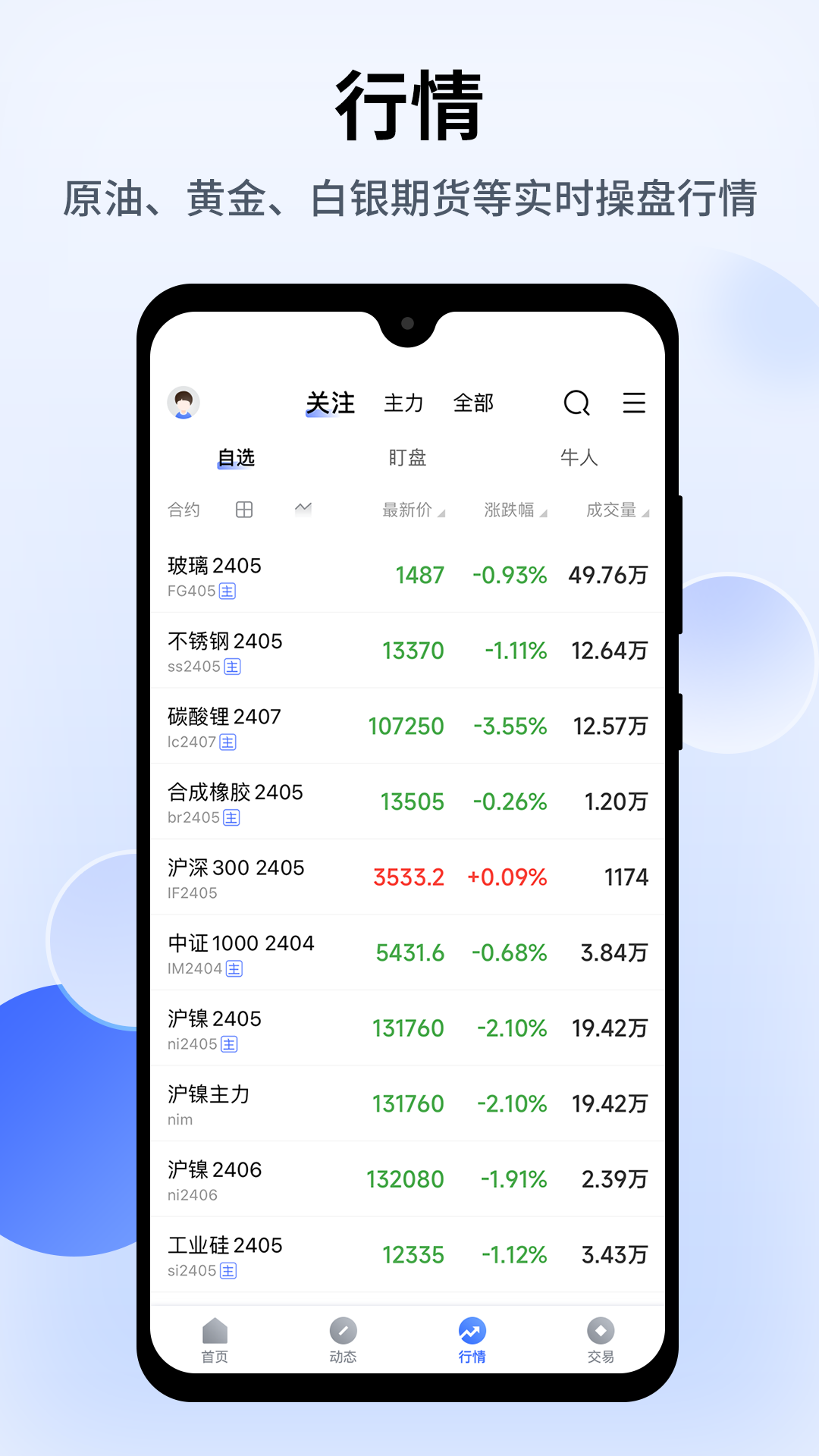 天天期货 截图 2