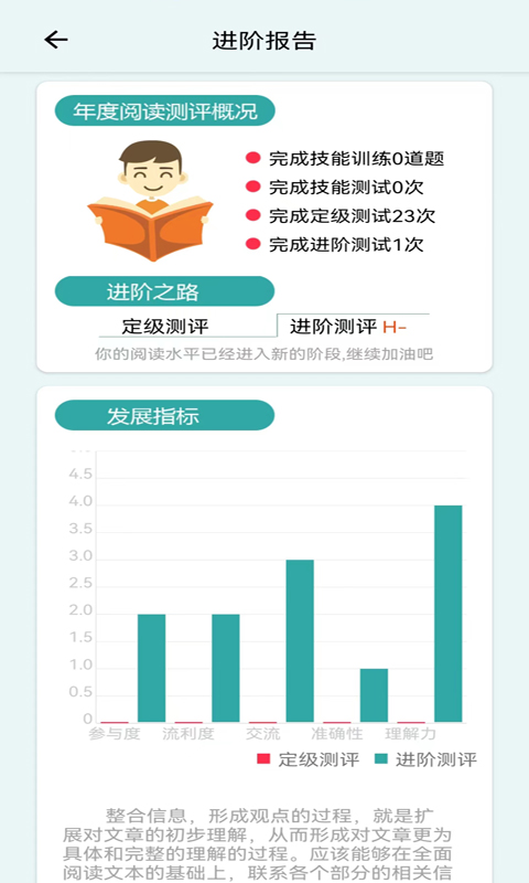 旺豆分级阅读 截图 5