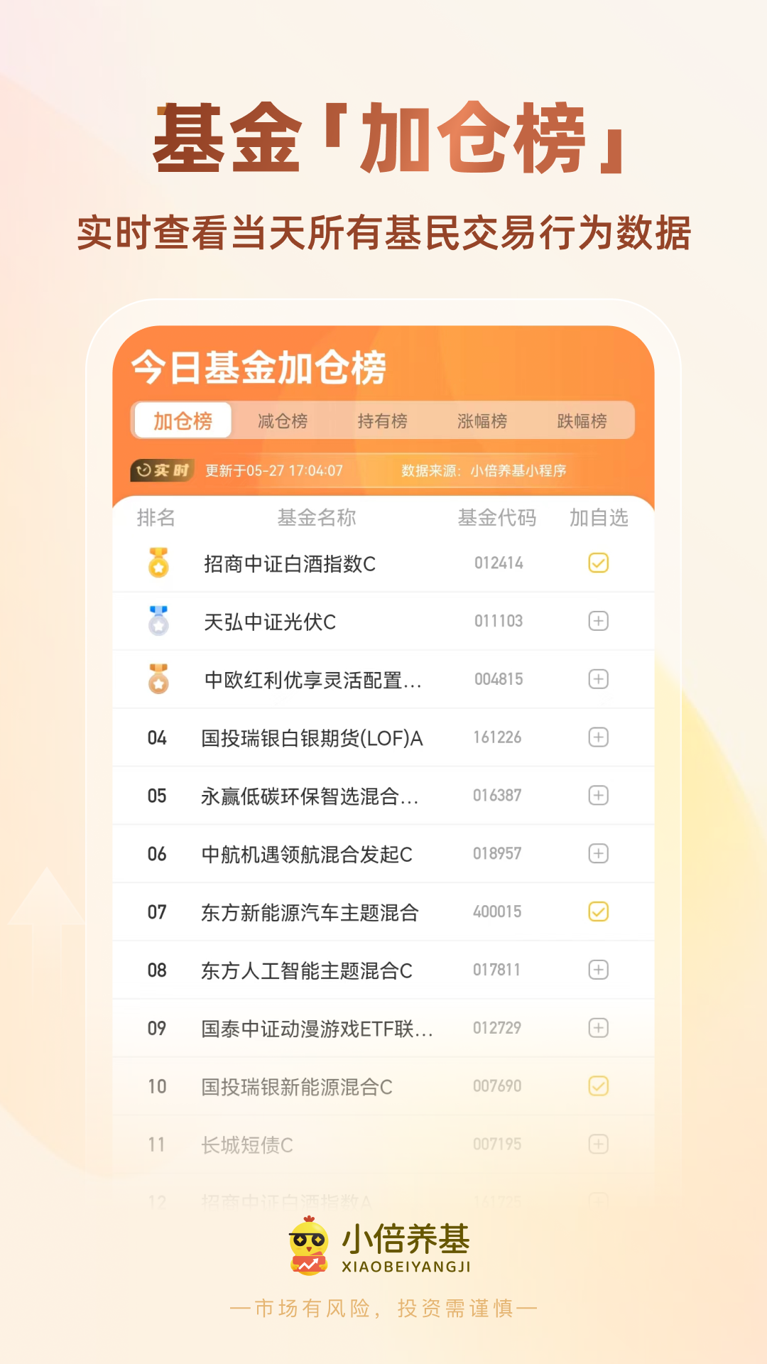 小倍养基 截图 3