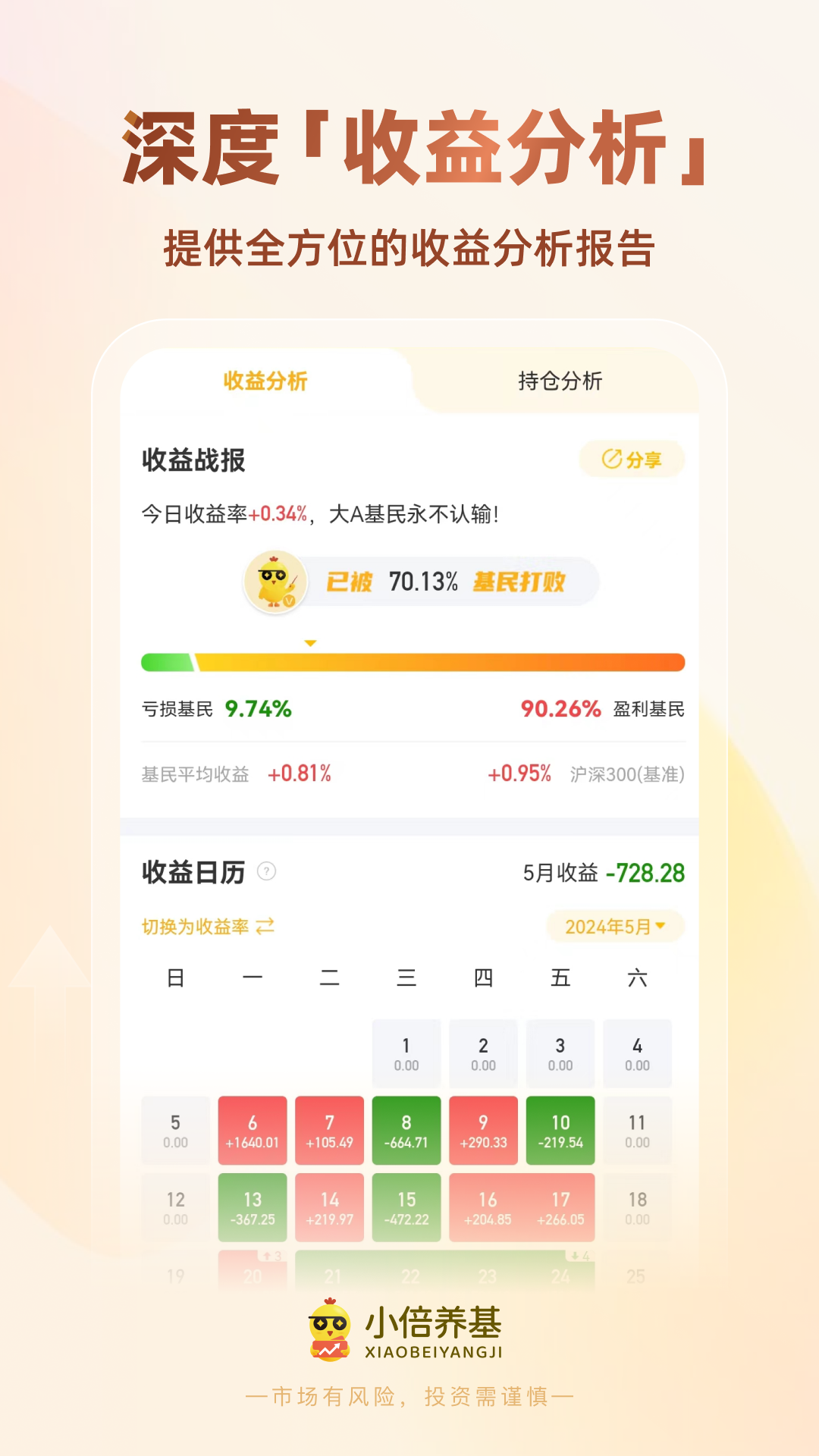 小倍养基 截图 4