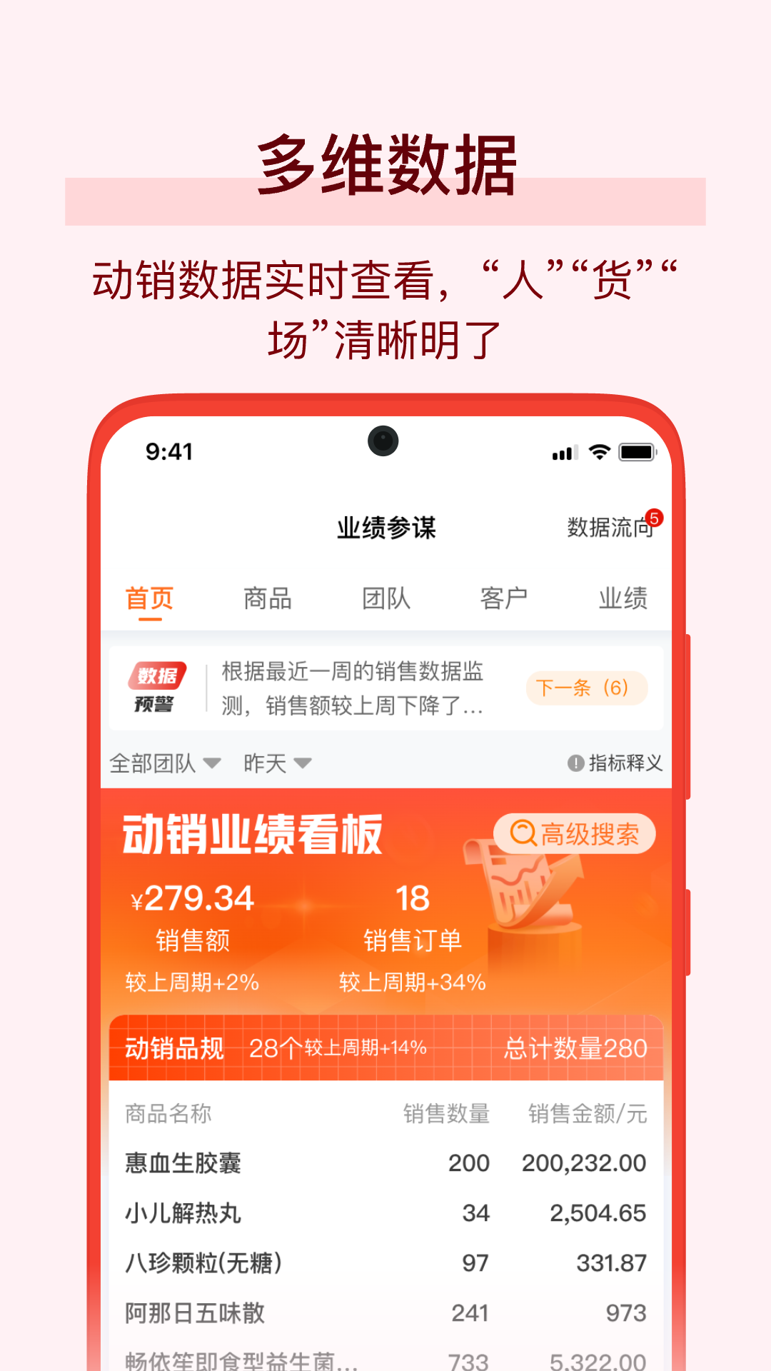 万药通 截图 3