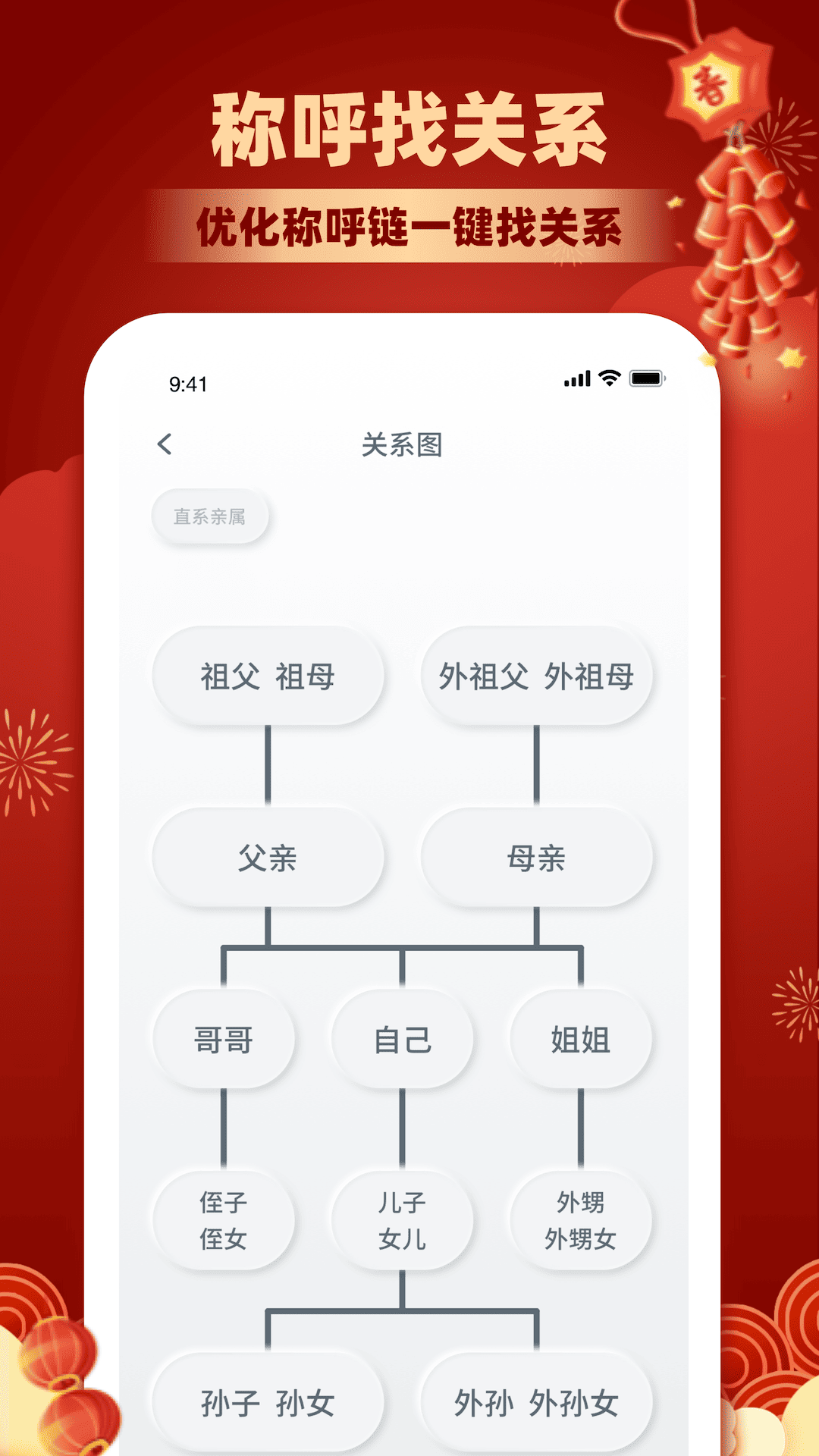 亲戚称呼计算 截图 4