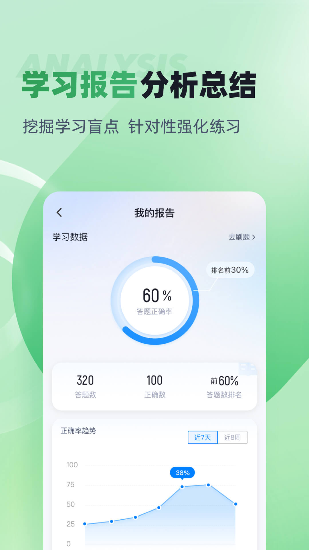 邮件快件安检员考试聚题库 截图 4
