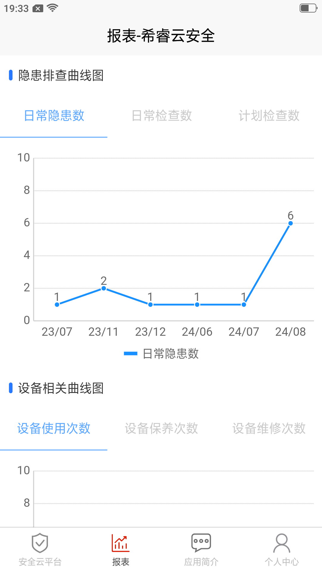 希睿云安全 截图 4