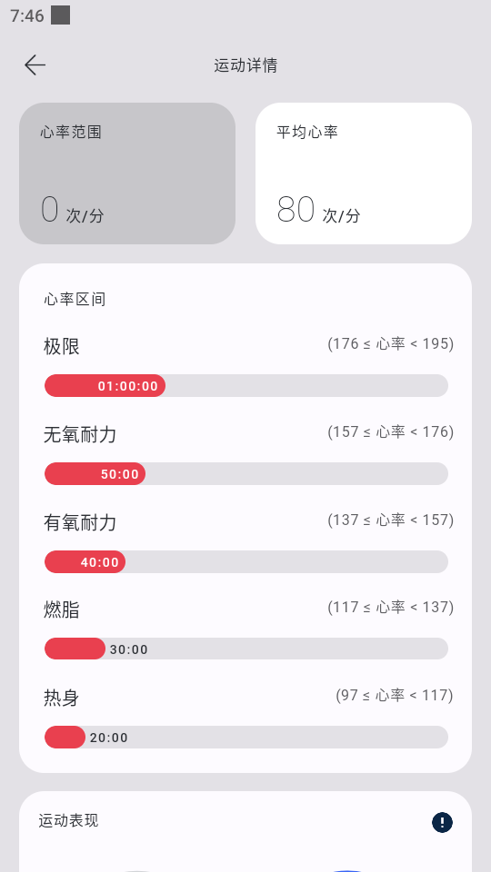 WeWear 截图 4
