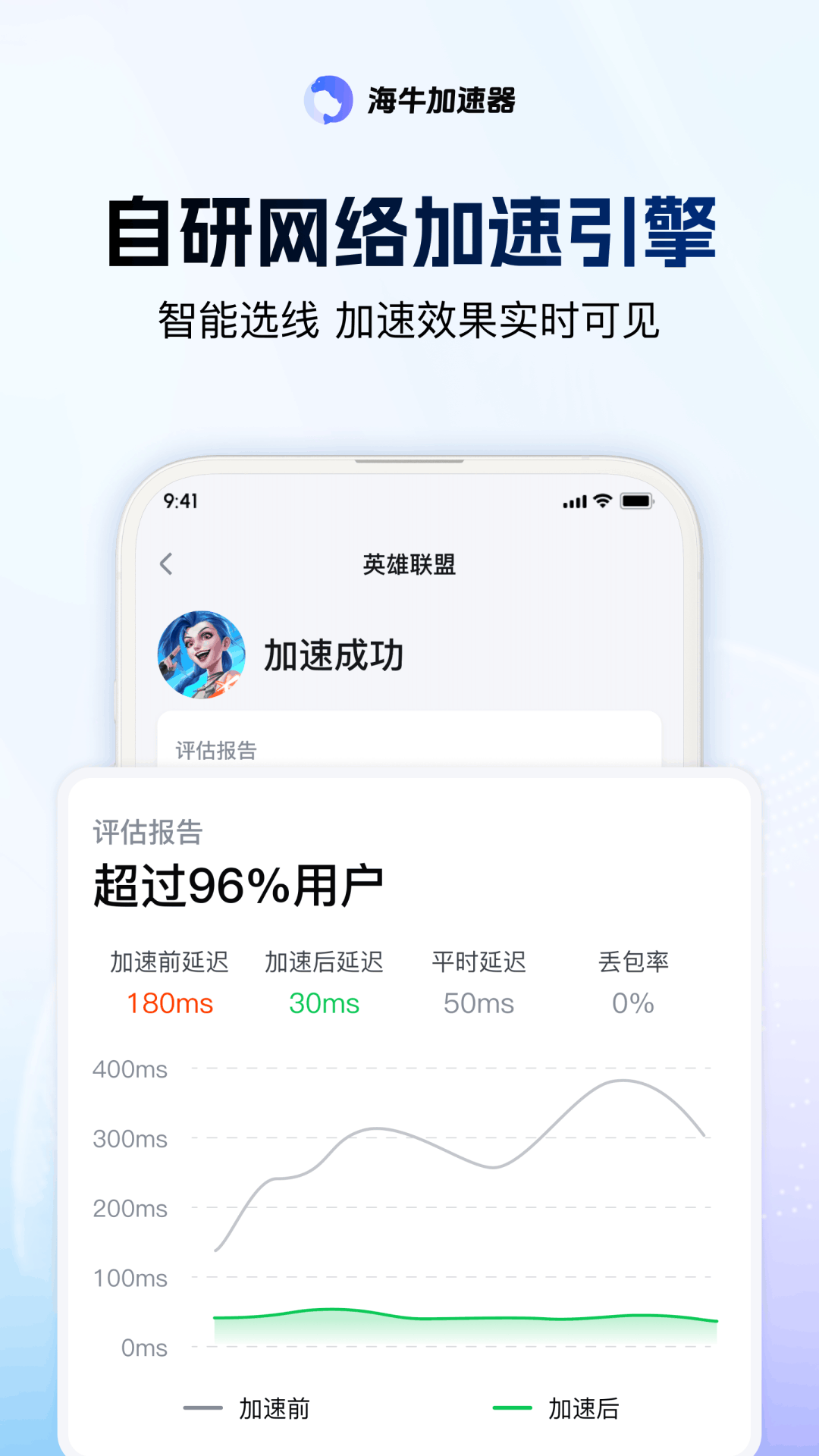 海牛加速器 截图 3