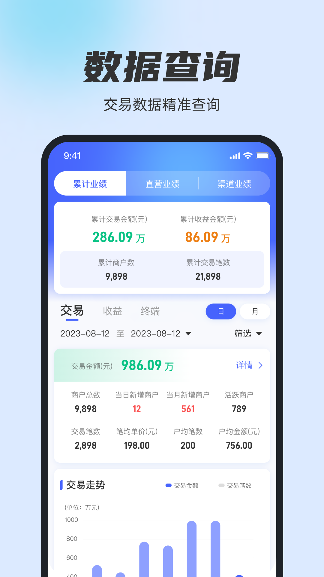 瑞生意 截图 2