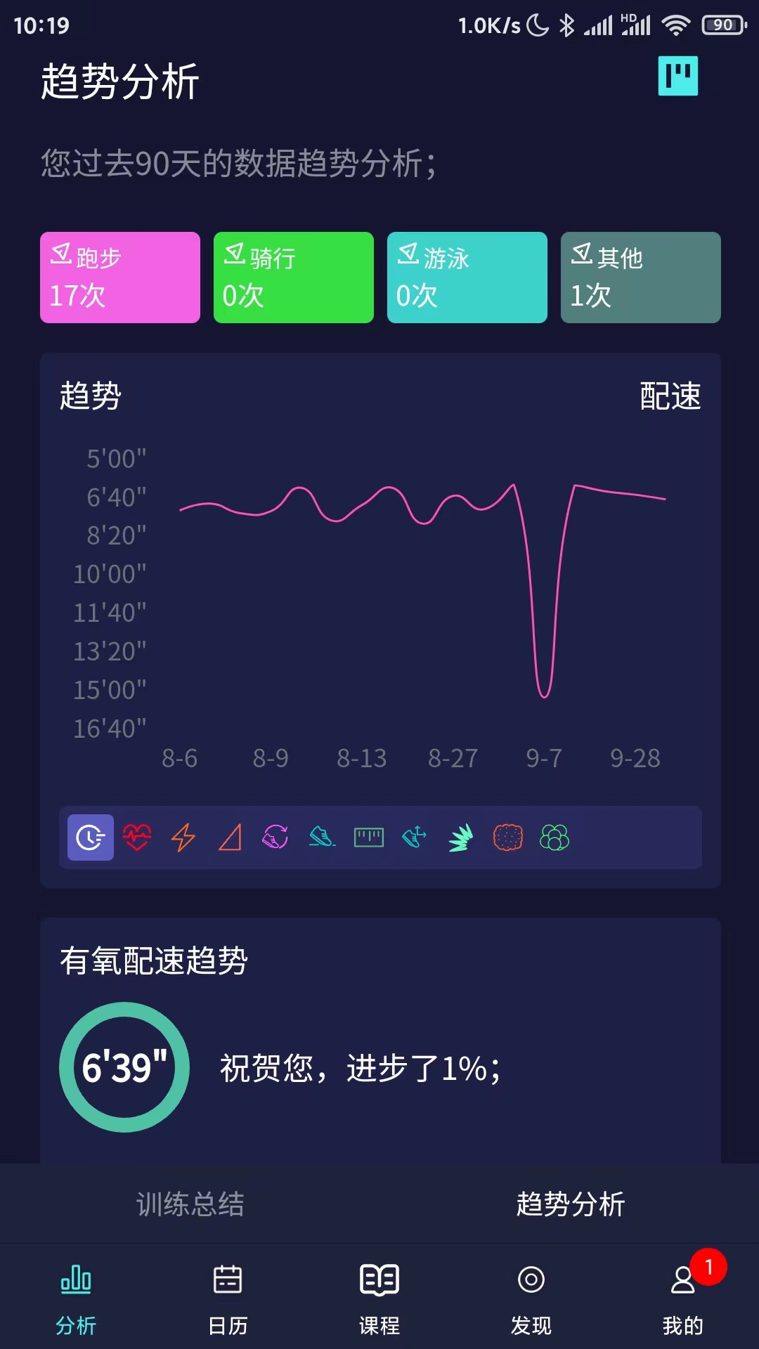 喜欢趣跑 截图 2