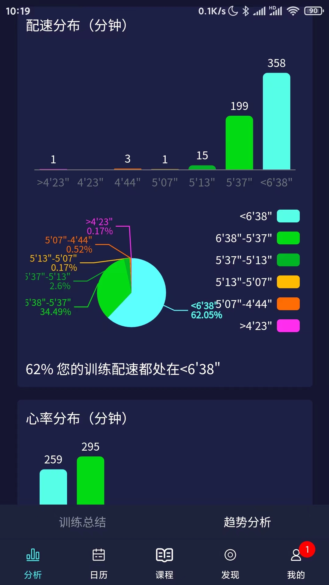 喜欢趣跑 截图 3