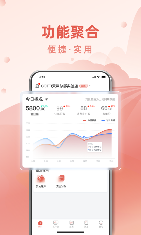 库迪合作伙伴 截图 2