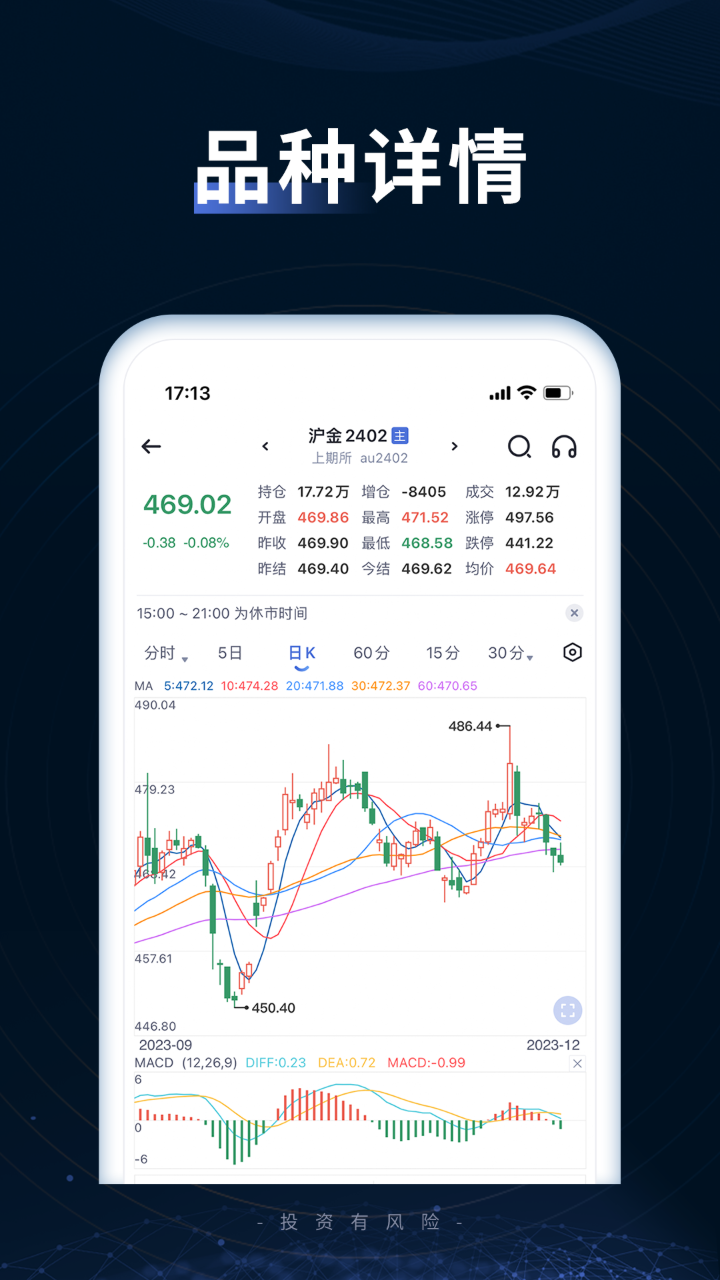 期货优选 截图 2