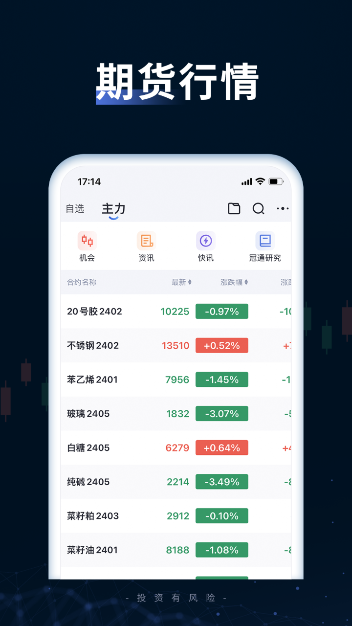 期货优选 截图 4