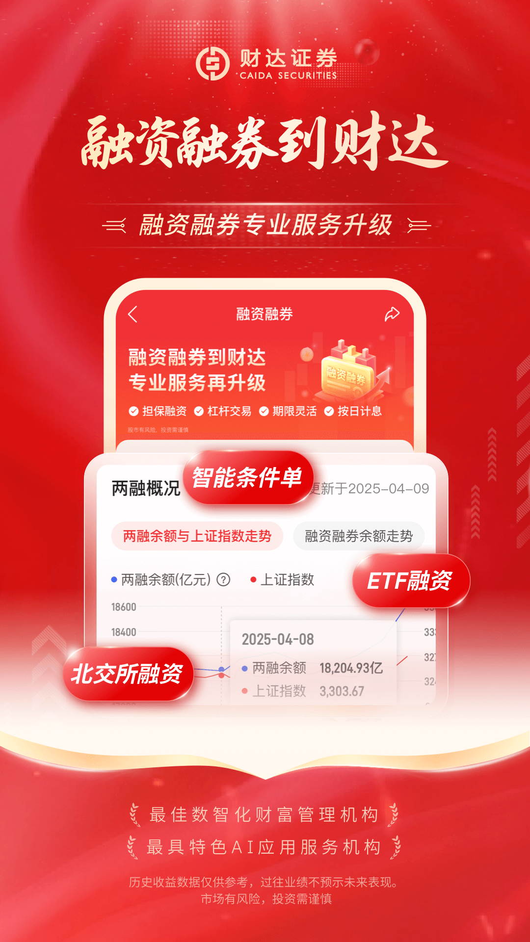 财达证券股市通 截图 4