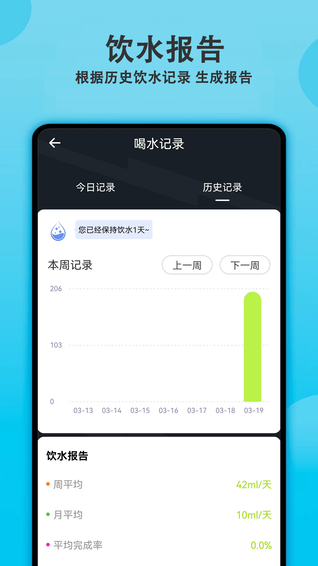 每日喝水提醒 截图 3