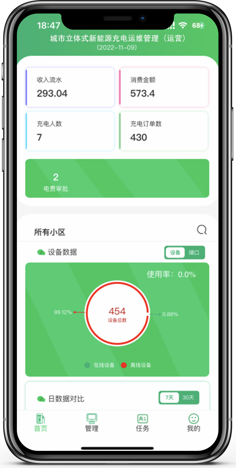充电运维管理 截图 1