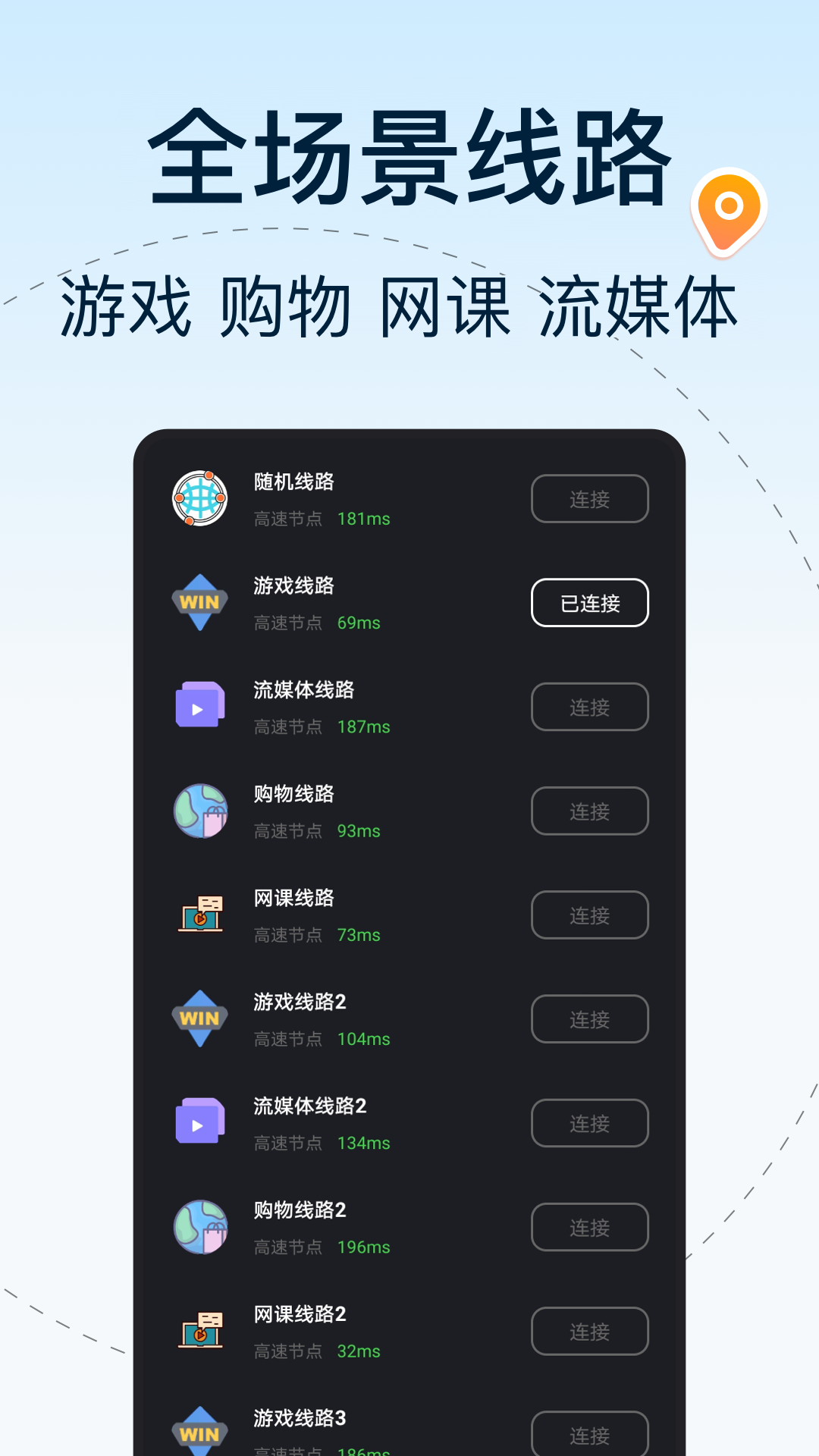 夏时国际加速器 截图 3