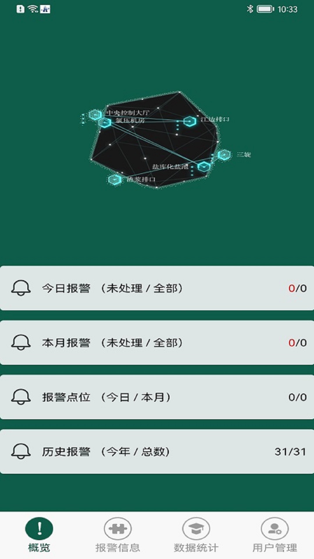 视频即时分析系统 截图 1