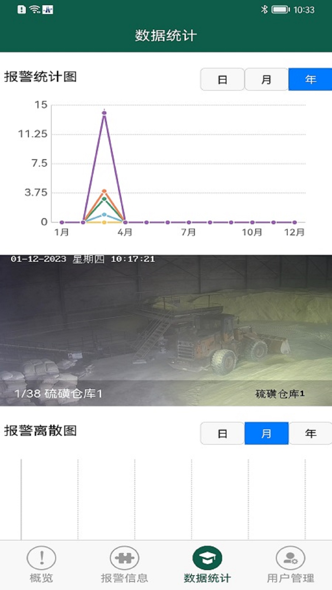 视频即时分析系统 截图 3