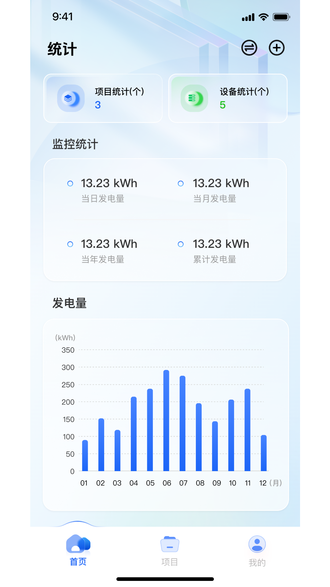 Solar of Things 截图 2
