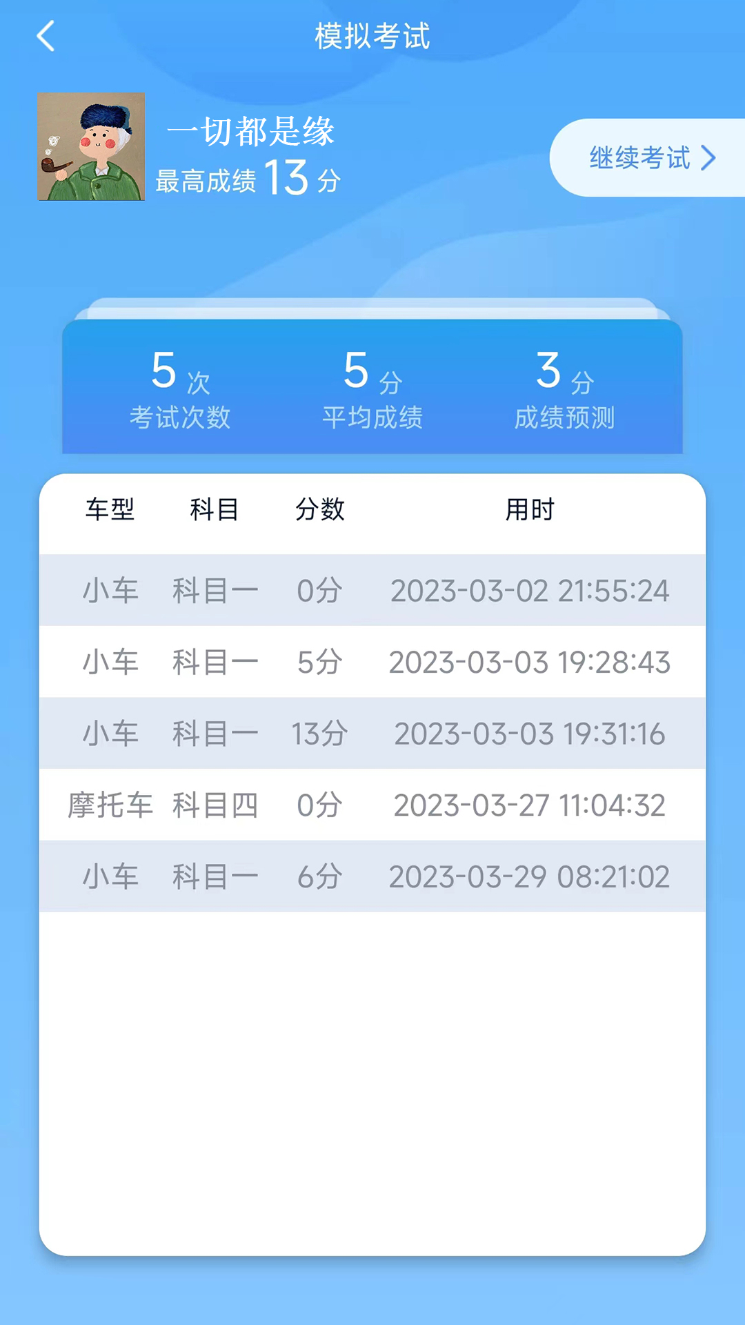 财仝驾考 截图 2