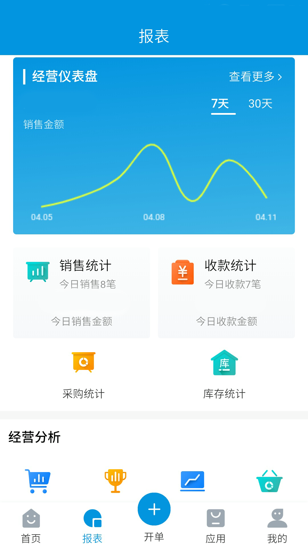 摩天牛 截图 3