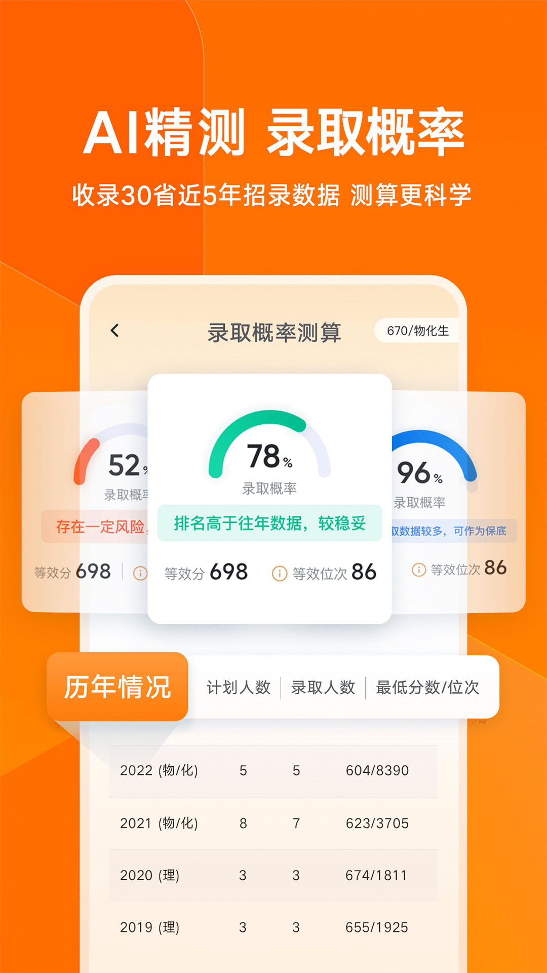有道领世升学 截图 3