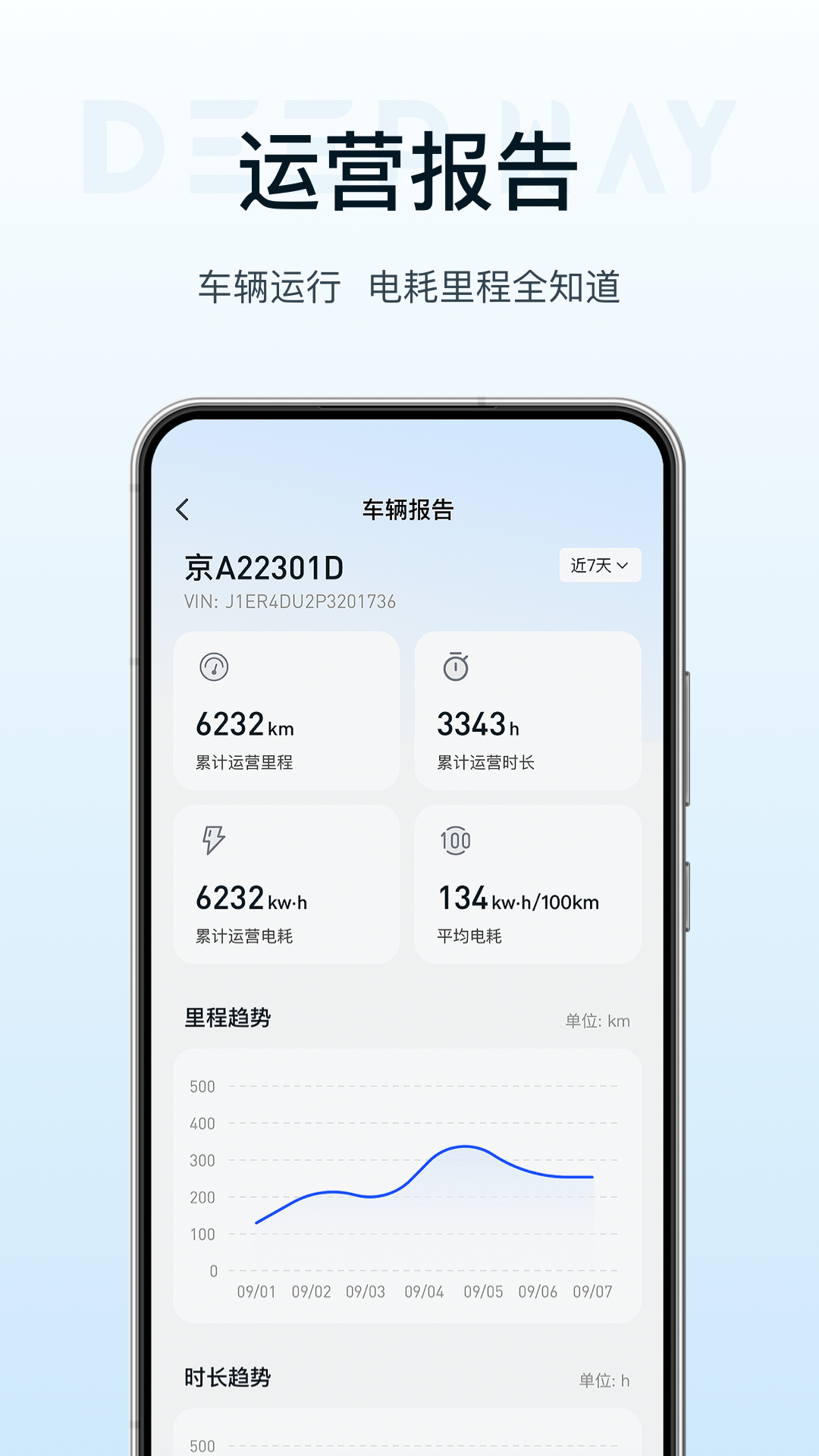 DeepWay深向 截图 4
