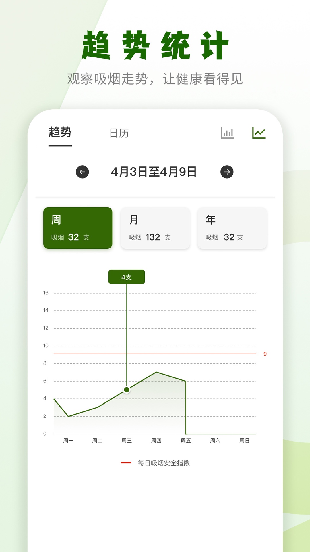 戒烟小目标 截图 3