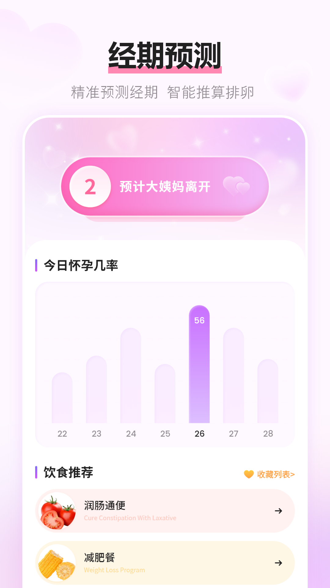 经期记录 截图 2