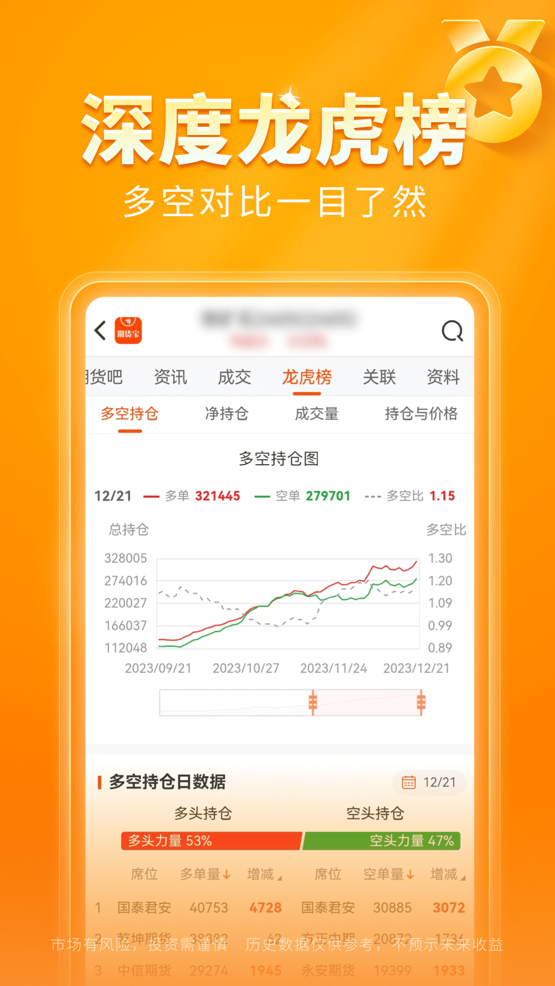 东方财富期货宝 截图 4