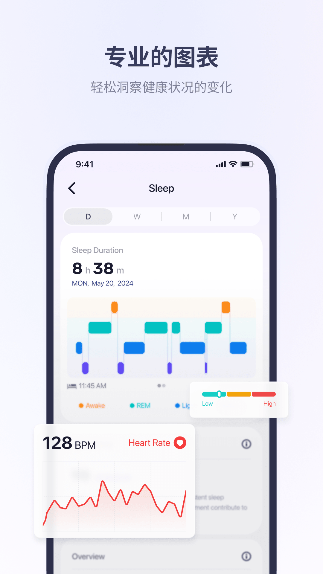 Fitbeing 截图 2