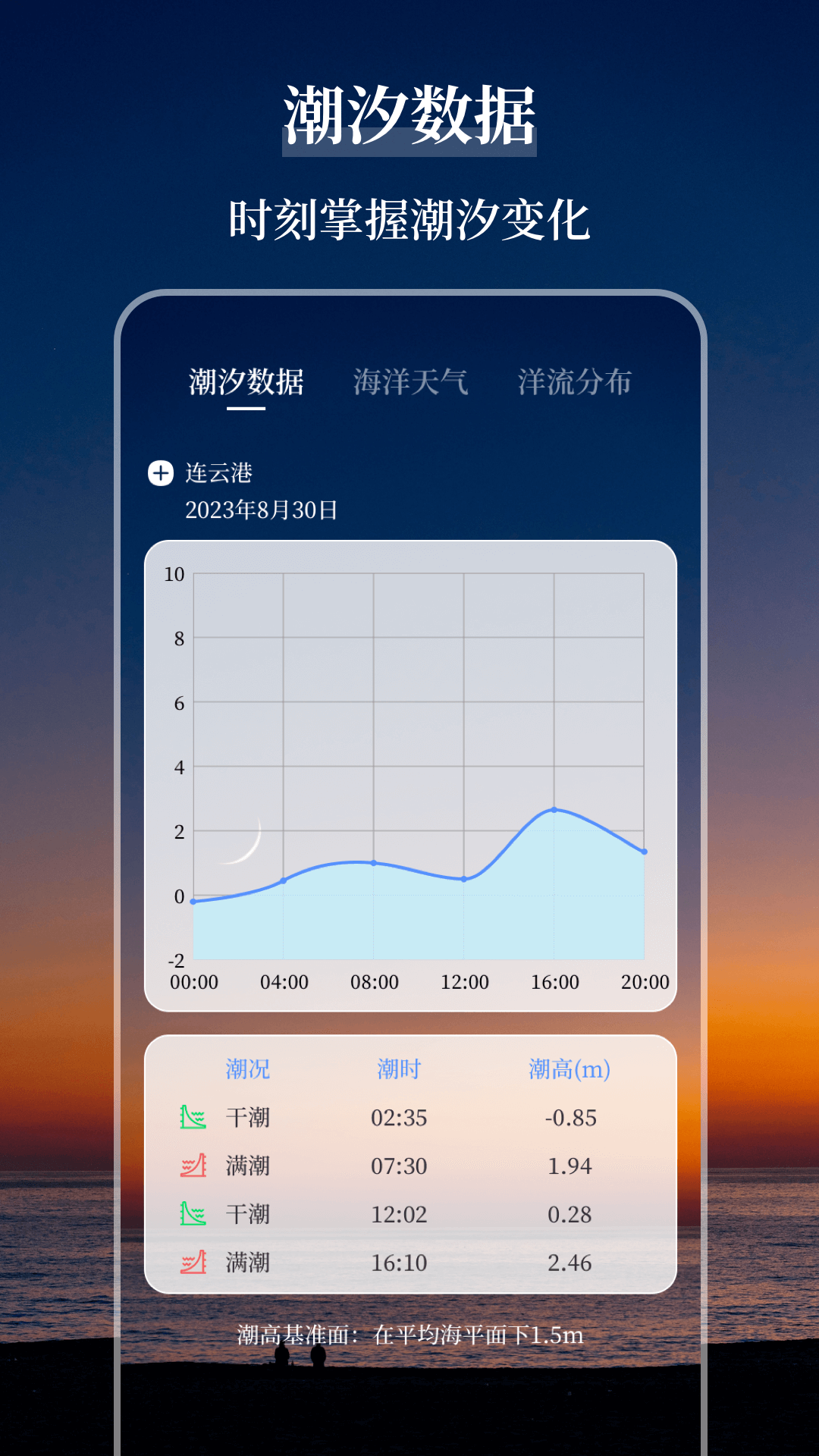 海洋天气通 截图 1