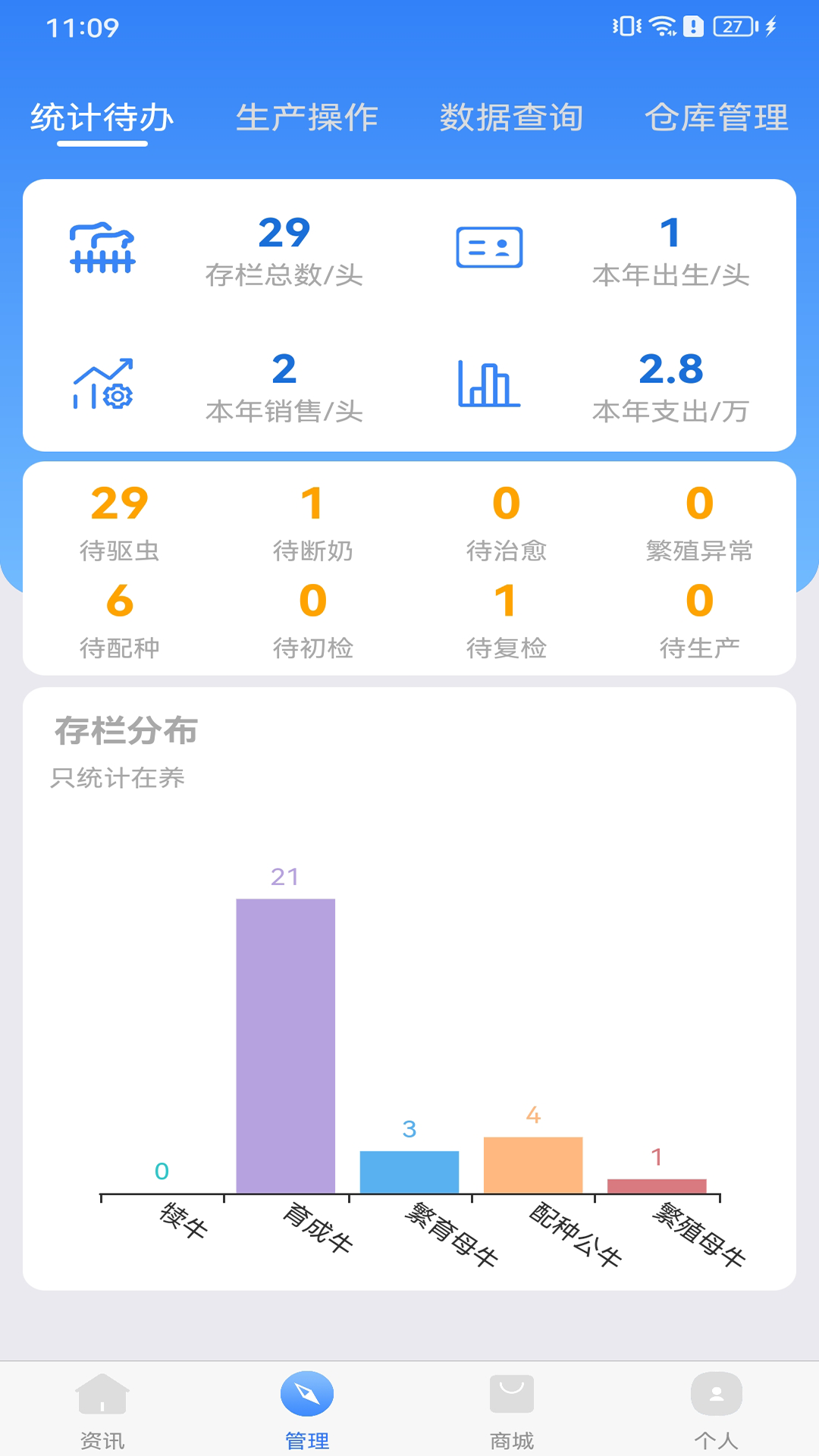 牛人通 截图 2