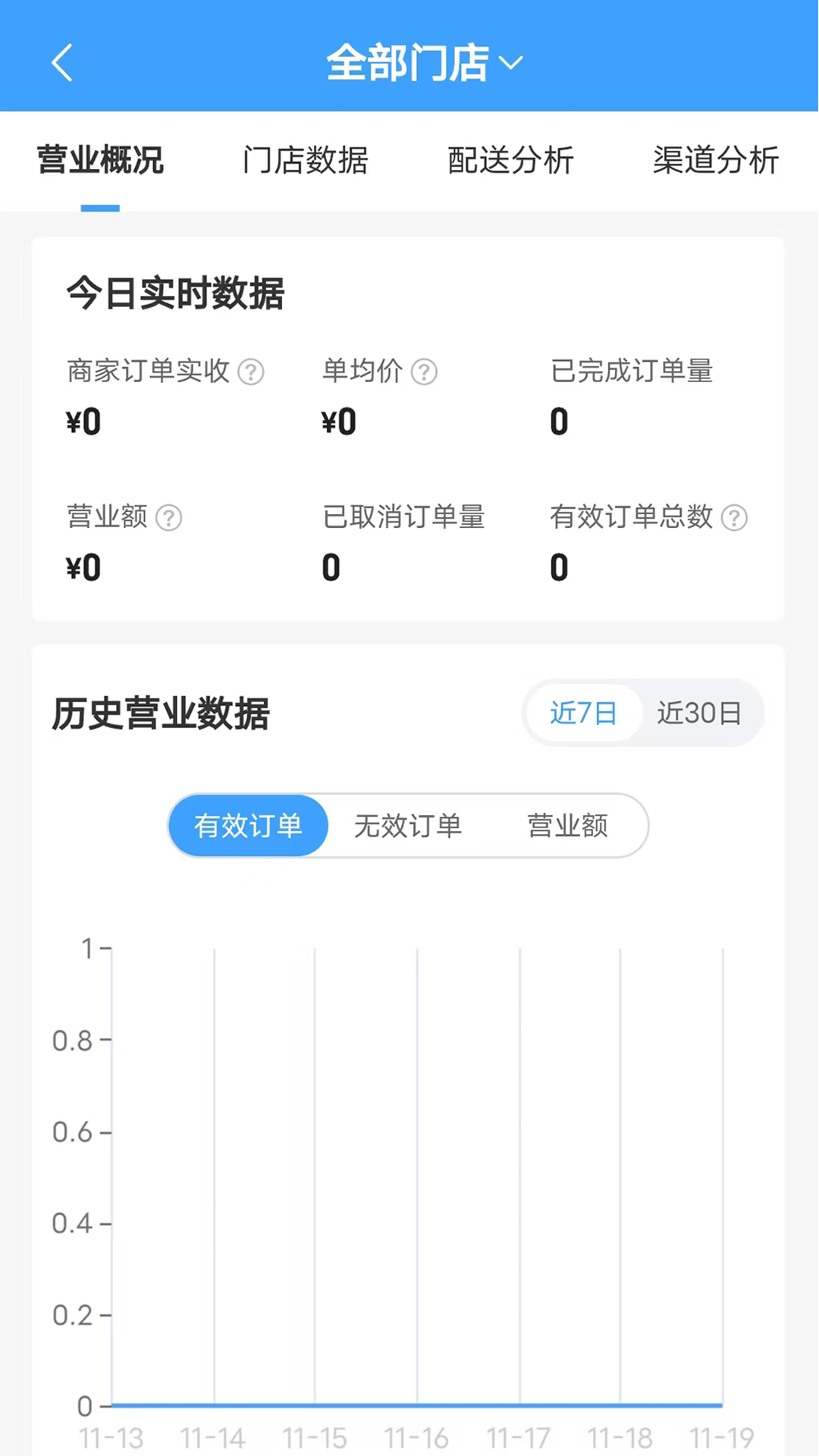 快达商户端 截图 2