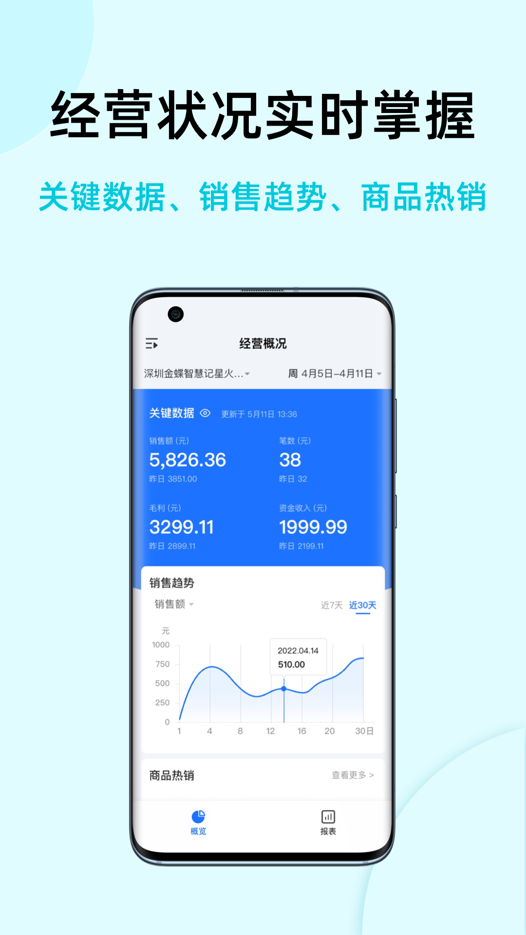 智慧记国际版 截图 5