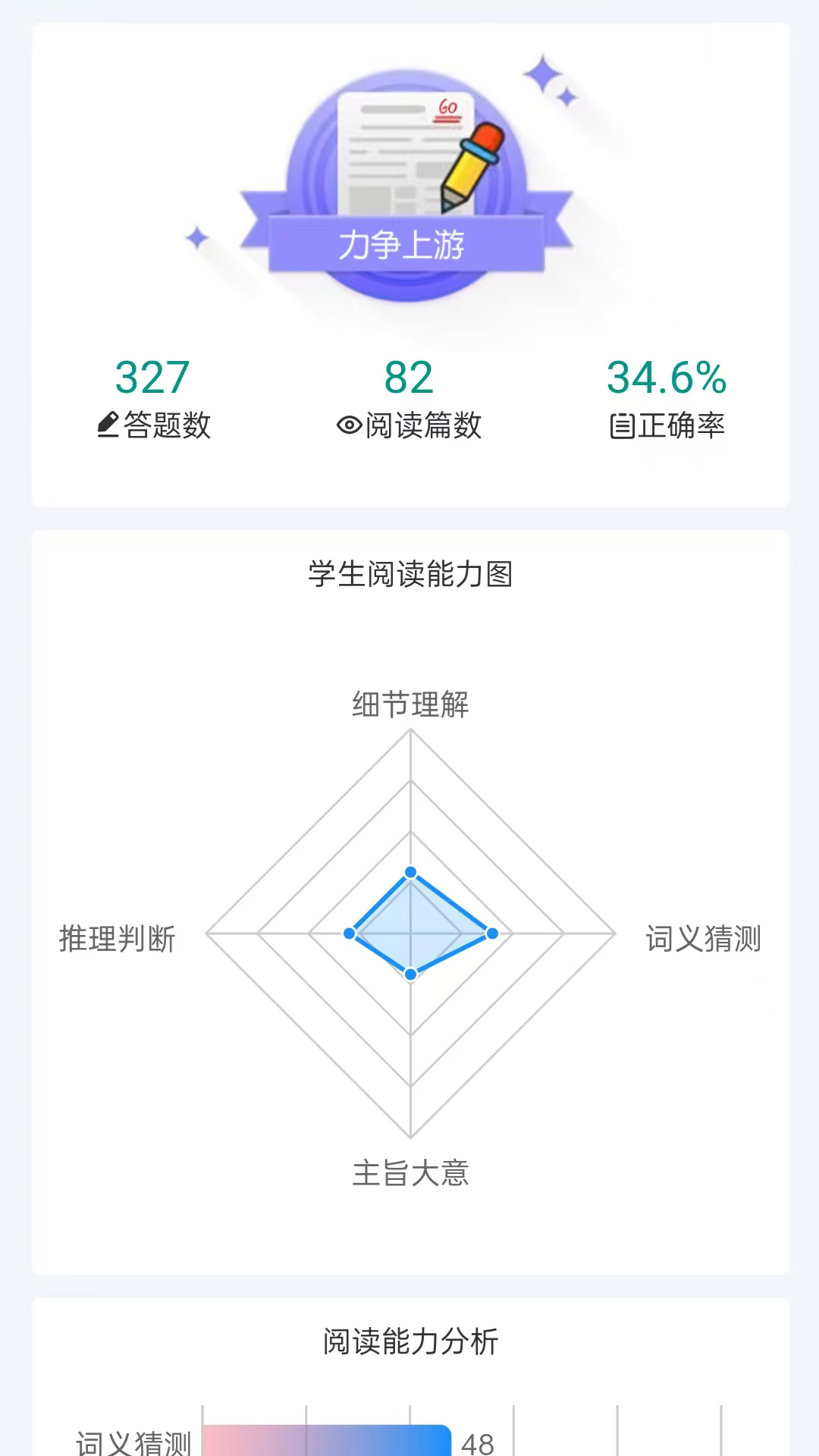 英语时文阅读 截图 3
