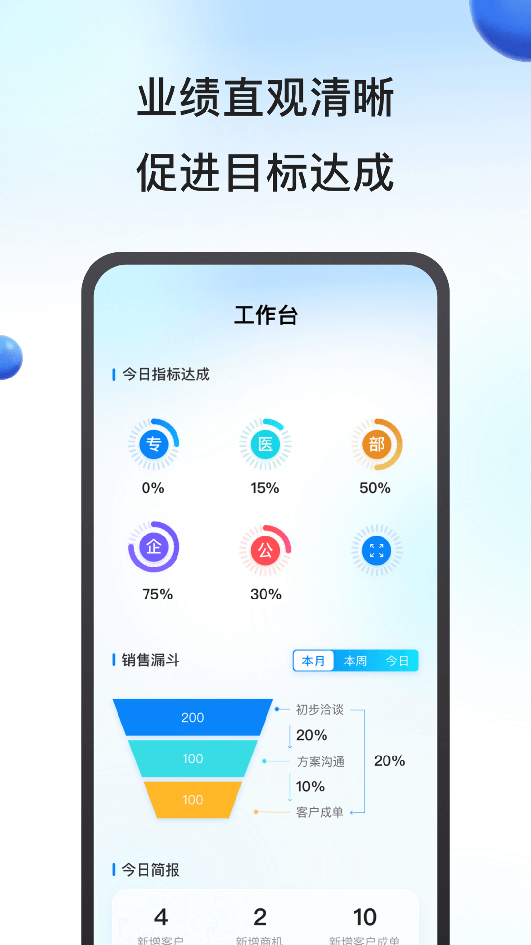鹰眼助手 截图 2