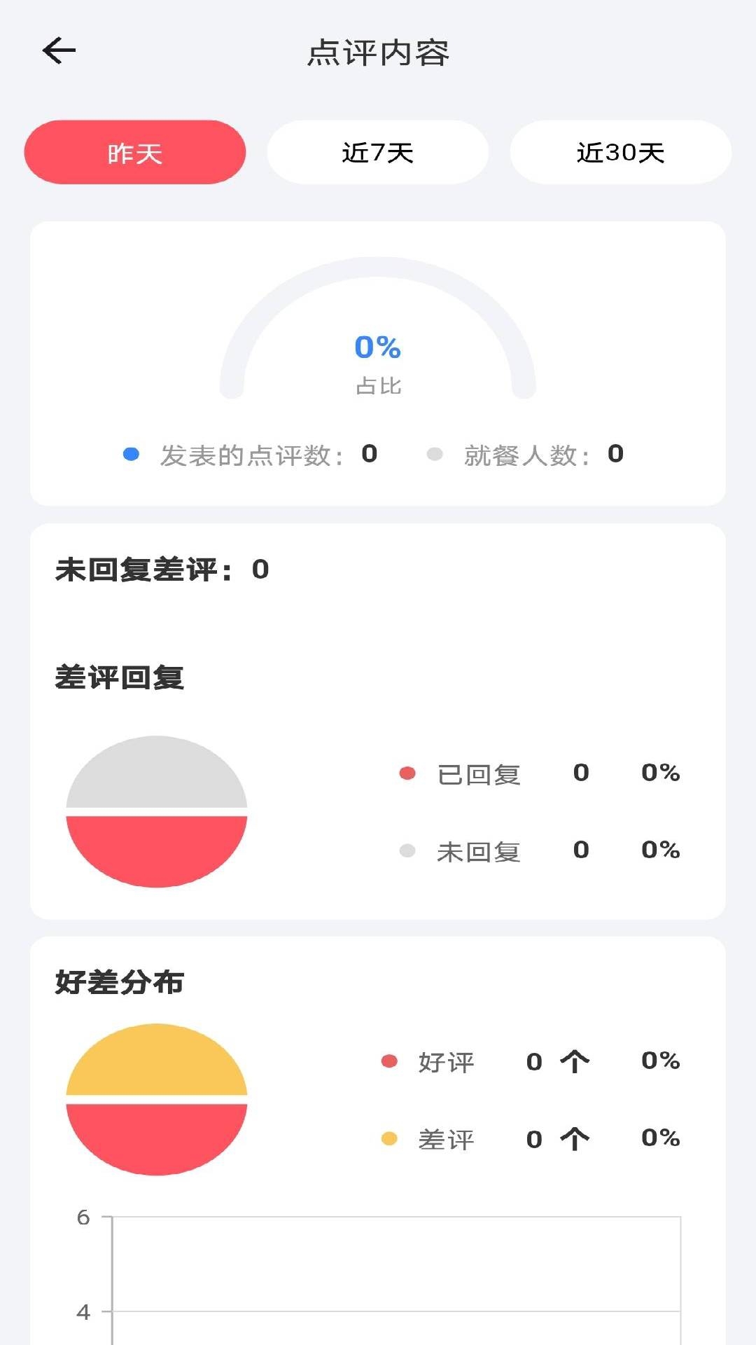 百品五味 截图 2