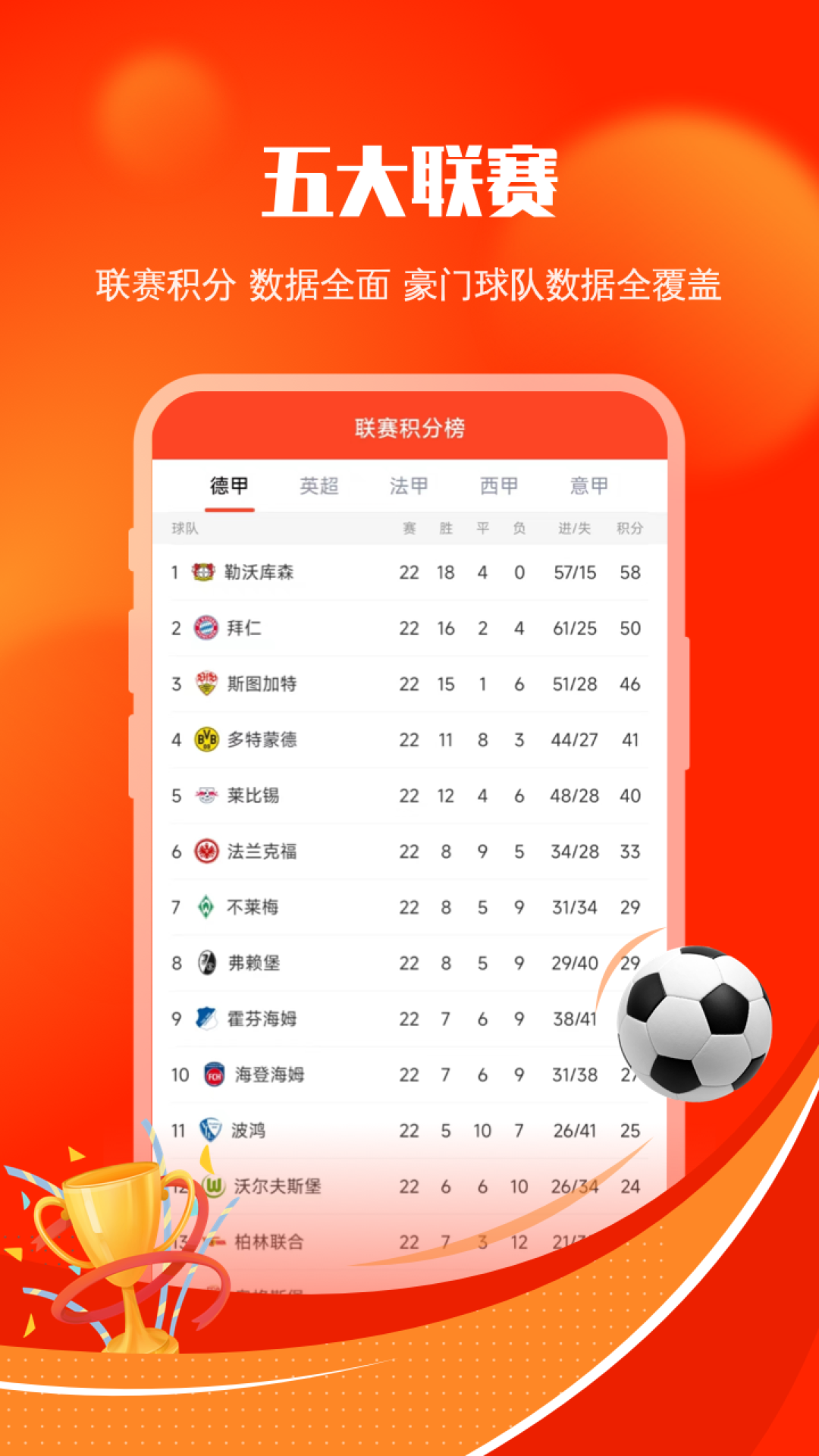 给料体育 截图 3