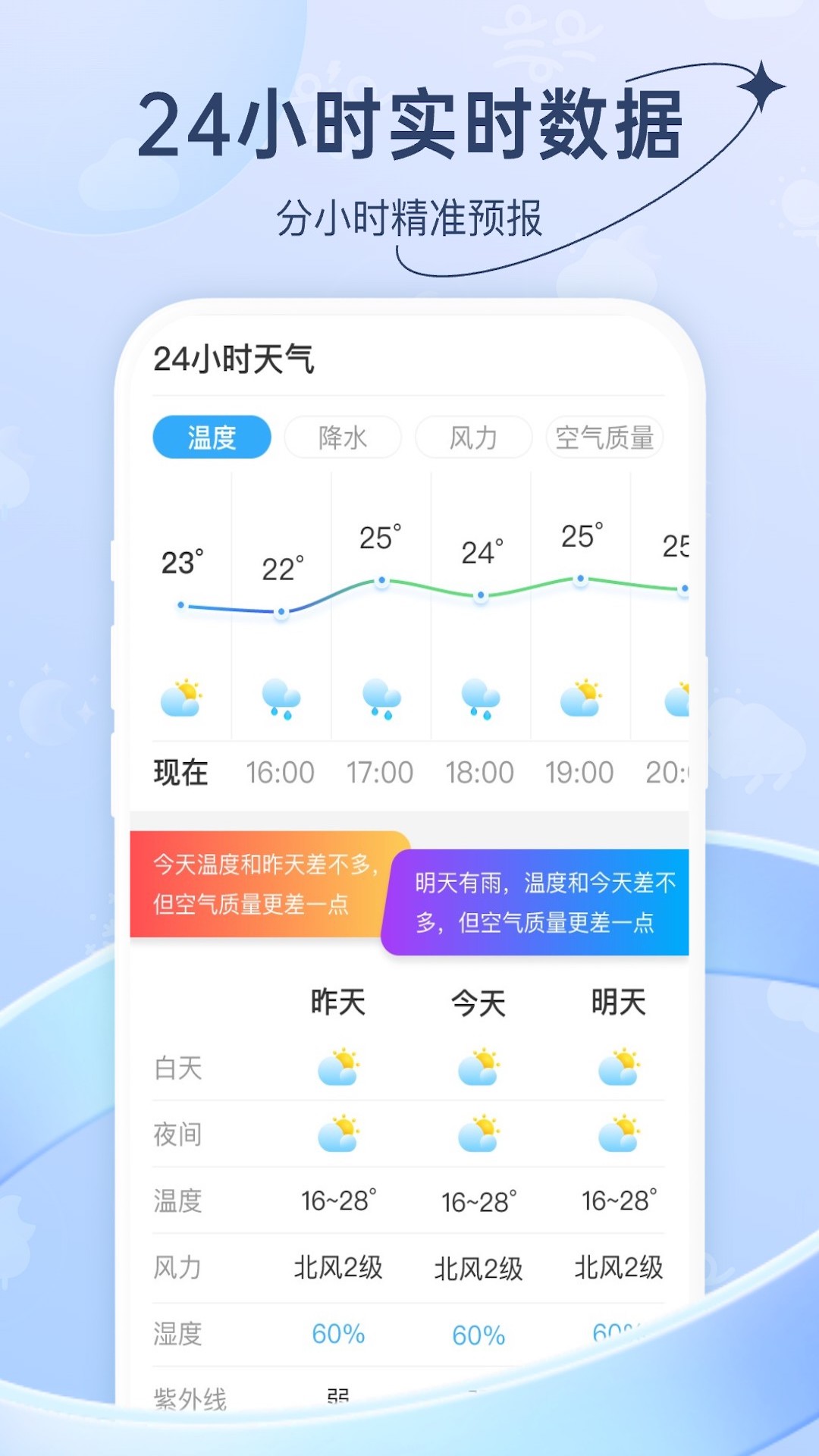 及时天气 截图 2